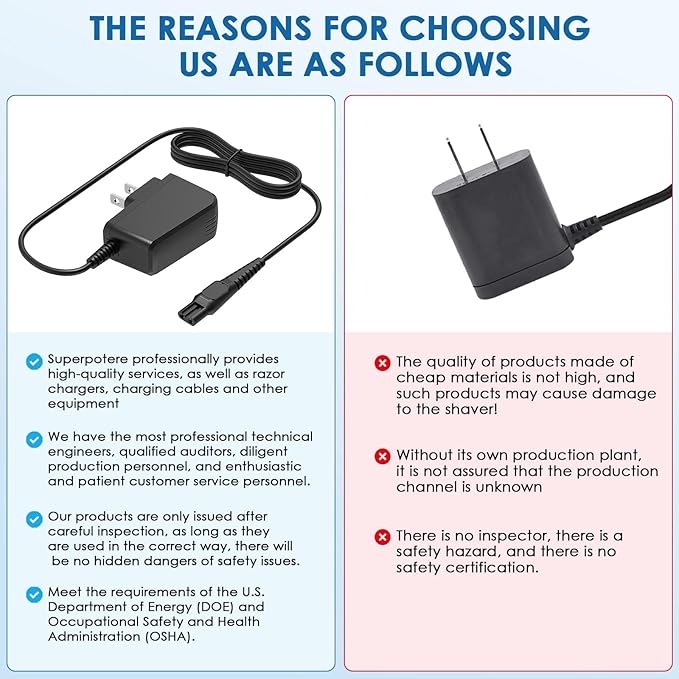 15V Charger Cord Compatible with Norelco HQ8505 3000 5000 7000 9000 Series MG5750 MG7750 MG7790 Shaver
