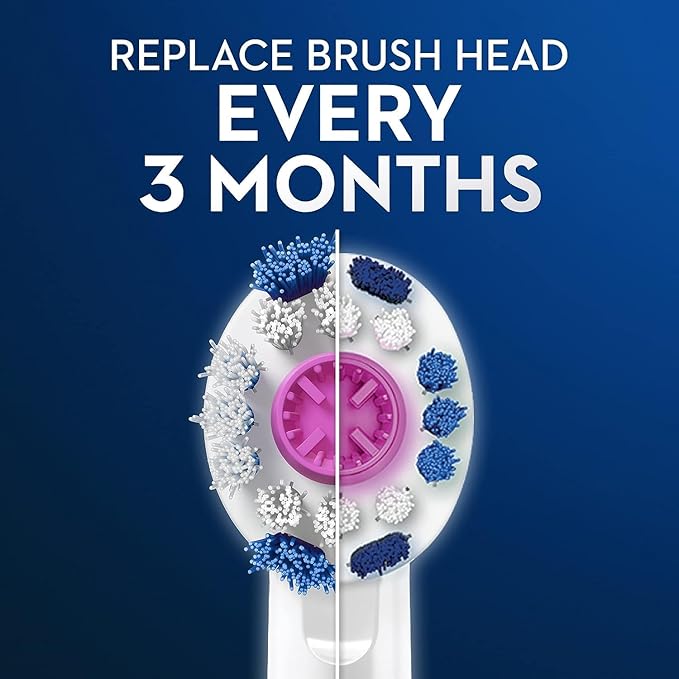 Oral-B 3D White Replacement Brush Heads for an Oral-B Electric Toothbrush, Pack of 6