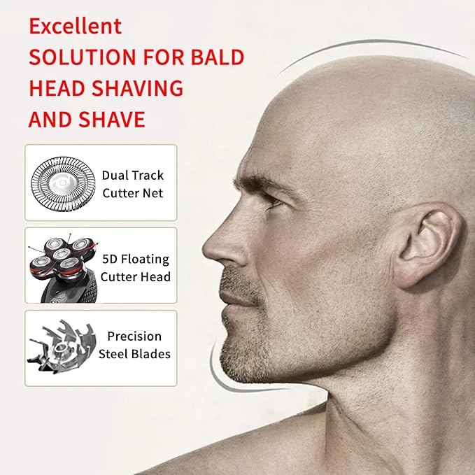 Shaver Replacement Heads for Remington Balder Pro Head Shaver XR7000,Balder Pro Replacement Head for Remington Shaver Replacement Heads,with 5 Dual-Track Cutter Heads.(1 Pack)