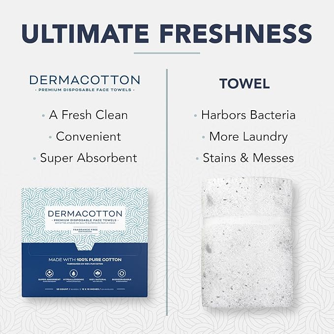 X-Large 100% Pure Cotton Face Towels – 50 Count Extra Large Disposable Wash Cloths for Face Washing, Makeup Removal & Acne Care | Ultra Soft, Hypoallergenic & Fragrance-Free
