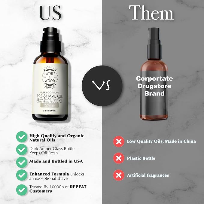 Best Pre-Shave Oil, Unscented, Premium Shaving Oil for Effortless Smooth Irritation-free Shave. 2 Oz …