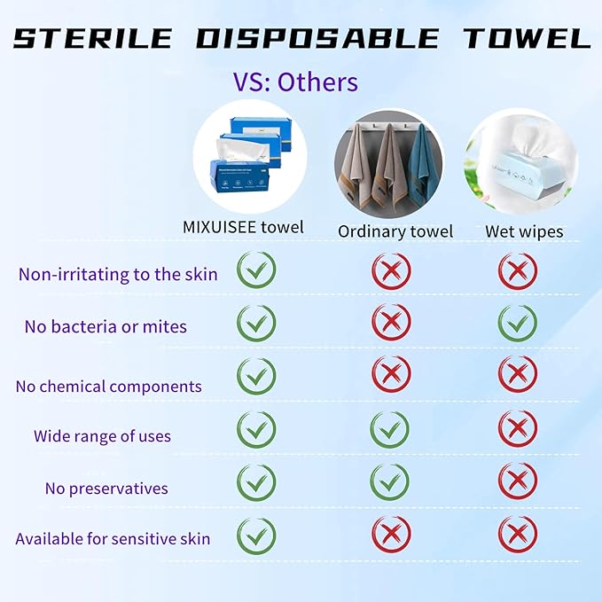 Disposable face towels, MIXUISEE thick and soft face towels. 100% pure cotton, super thick 130%. Suitable for makeup removal and cleansing, and applicable to sensitive skin. (100 pieces)