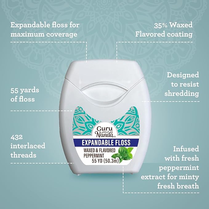 GuruNanda Expandable Waxed Dental Floss for Gentle, Deep Cleaning Wide Teeth Flossing - Peppermint Flavor - 55 Yards (Pack of 2)