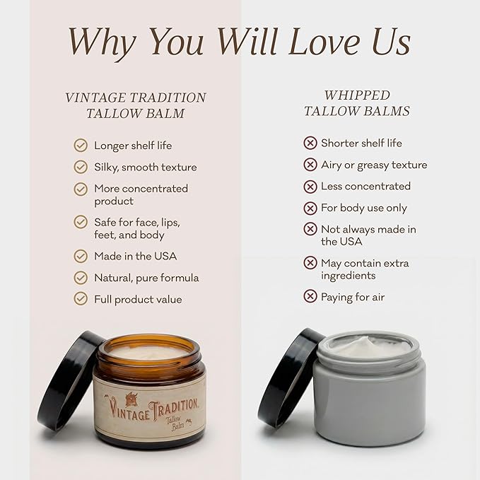 Vintage Tradition Beef Tallow All Purpose Balm - Healing, Hydrating Mild Vanilla Skin Care Salve Replaces Body Lotion, Hand Cream, More - Essential Oil, Olive Oil, and Grass-Fed Tallow, 2 fl. oz.