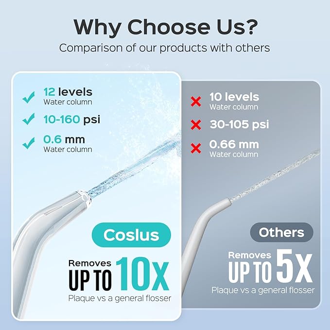 COSLUS E1 Professional Water Flosser for Teeth: 12 Pressure Settings Electric Dental Pick for Tooth Cleaning, Sensitive Gums, Braces, Oral Care - Home Use, 4 Jet Tips for Multiple Users, Family