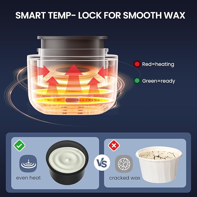 Nose Wax Kit Men, Nose Hair Waxing Kit with 100g Wax, 40 Sticks, Ear Hair Removal for Men, USB Fast Heat, Smart Constant Temp, Upgraded Size, Multi-Accessories, Gray