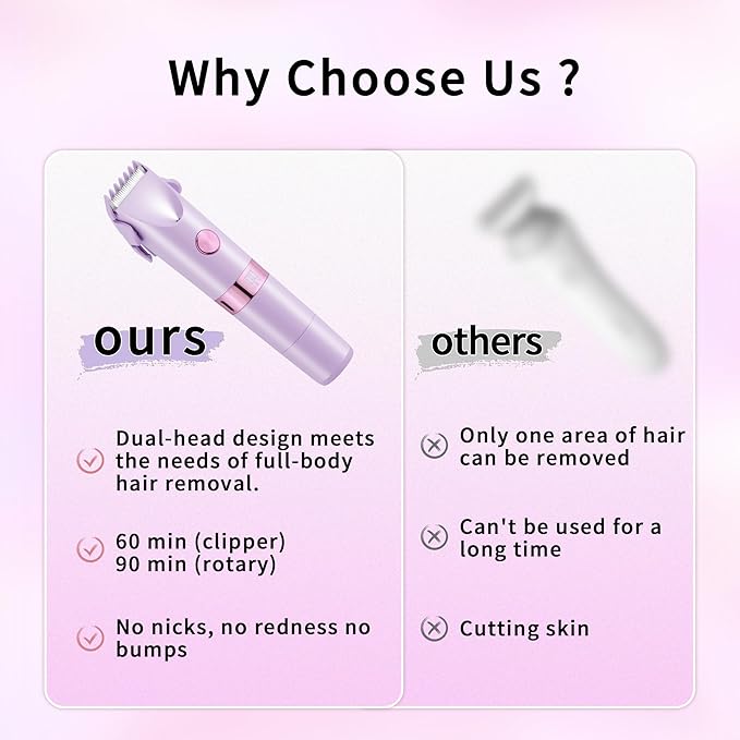 Bikini Trimmer for Women，Dual Head Women Shaver IPX6 Waterproof Cordless Pain Free Hair Removal with Safety Lock Trimmer for Smooth Skin Ideal for Bikini Area Body and Facial Hair (Purple)