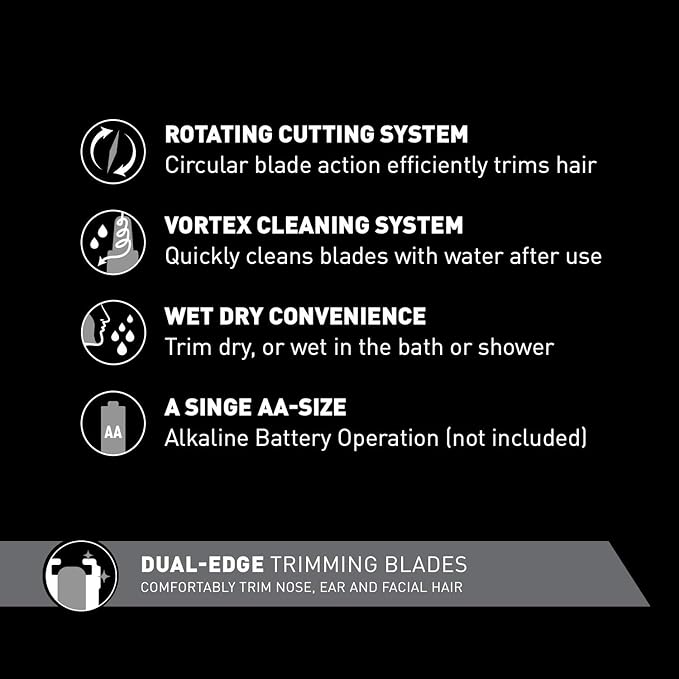Panasonic Men’s Ear and Nose Hair Trimmer, Wet Dry Hypoallergenic Dual Edge Blade - ER-GN30-H