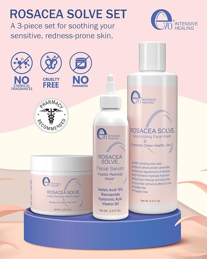 Rosacea Treatment Skincare for Women & Men - Face Wash, Rosacea Cream & Face Serum, Moisturizer Redness Reducing Skin Care with Aloe Vera, Hyaluronic Acid & Fruit Extracts, Made in USA by e70