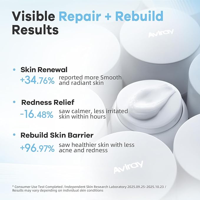 Recombinant Collagen Face Cream - Barrier Repair Moisturizer Cream with Panthenol Centella Licorice Complex for Hydrating Soothing Strengthening for Women & Men for Sensitive Skin S1-50G