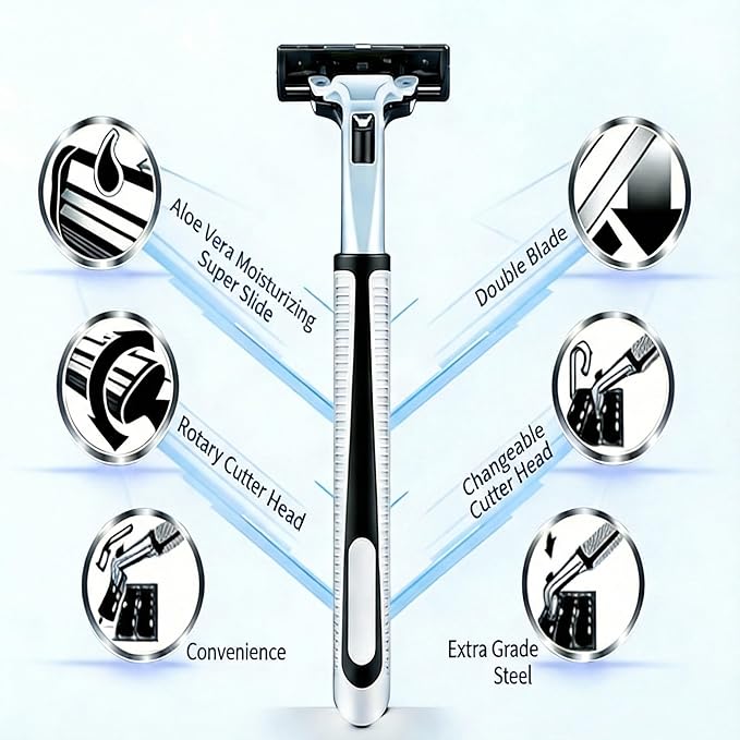 BOROLA Shaving Razor Set for Men, Double-Layer Razor Blades, Washable 3-in-1 Manual with 6 Replacement Heads,1 Handle, Storage Box Close Comfortable Shave, Travel Friendly