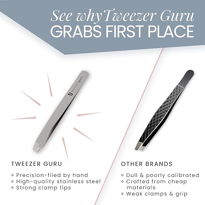 Tweezer Guru Eyebrow Tweezer Set for Women & Men - Professional Slant and Pointed Tweezers Set with Case - Precision Tweezers Kit for Facial Hair, Splinter and Ingrown Hair Removal (4 PC-W)
