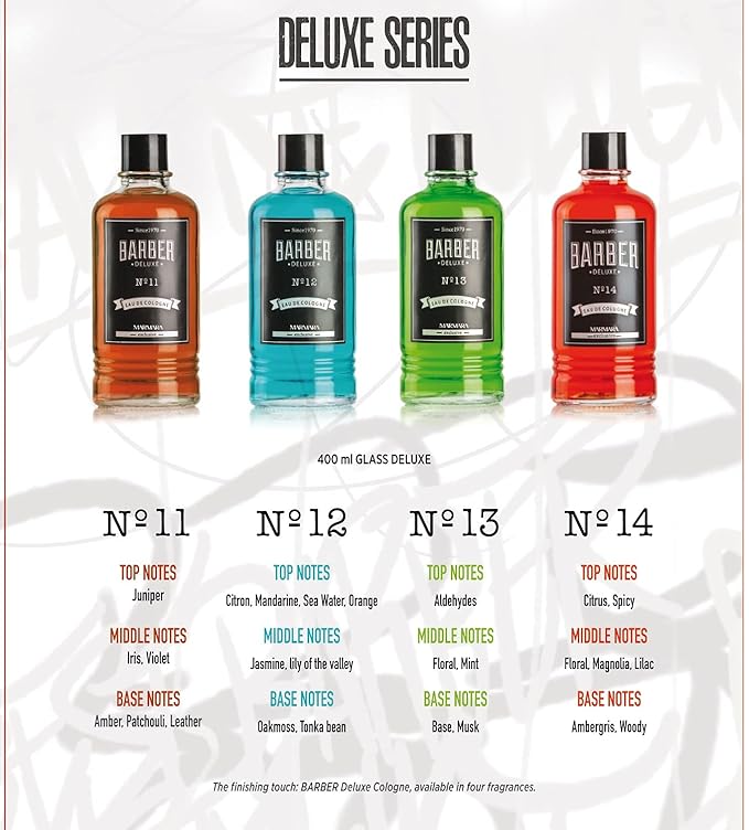 Marmara Barber Cologne - Best Choice of Modern Barbers and Traditional Shaving Fans Spray Bottle 8.5 fl oz. (250 ml, No1)