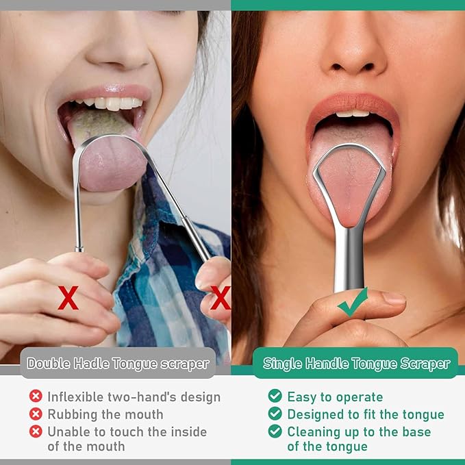 RONAVO Tongue Scraper Cleaner for Adults and Kids with Handy Travel Case, Professional Heavy Duty Scraper, Healthy Oral Care, Fights Bad Breath Odor, Easy to Use, 2 Sizes (4 Pack)