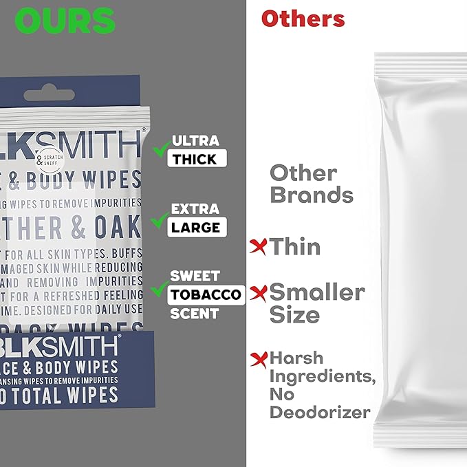 BLKSMITH Face & Body Wipes for Men - Travel Face & Body Wipes - Total 60 - Leather & Oak & Cedar Bourbon, Cool Gifts for Men 30x2 Wipe - Ideal for Gym, Office, or Outdoors, 2 Pack