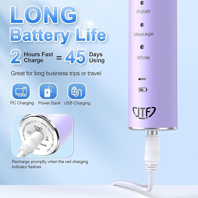 JTF Sonic Electric Toothbrush for Adults: 6 Brush Heads, Travel Bag, Tongue Scraper, 5 Brushing Modes for Teeth, Smart Timer and IPX7 Waterproof, Rechargeable Toothbrush for Deep Cleaning & Whitening
