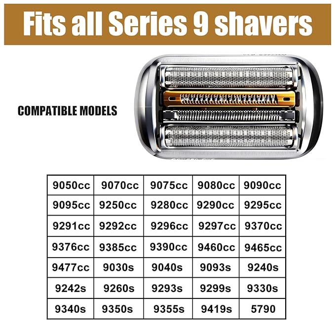 94M Shaver Head Replacement Compatible with Series 9 Pro and Series 9 Electric Razors,For men's shaving-1packs