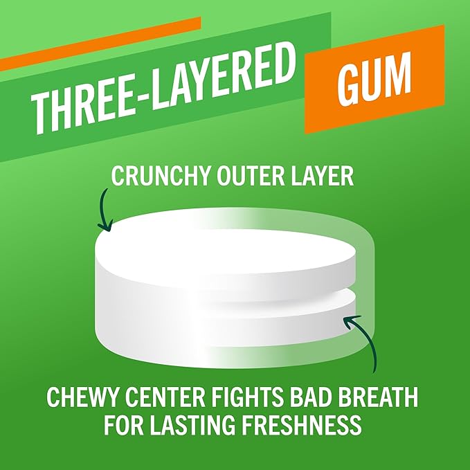 TheraBreath Fresh Breath Chewing Gum with ZINC, Citrus Mint Flavor, 10 Count (Pack of 6)