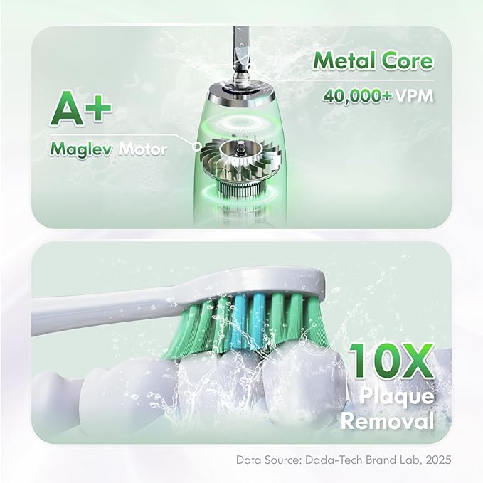 Electric Toothbrush for Adults Kids Electric Toothbrush Rechargeable Sonic Toothbrush Ultrasonic Toothbrush with Travel Case, Holder & 7 Brush Heads, 6 Modes & 3 Intensities, 2-Minute Timer (Green)