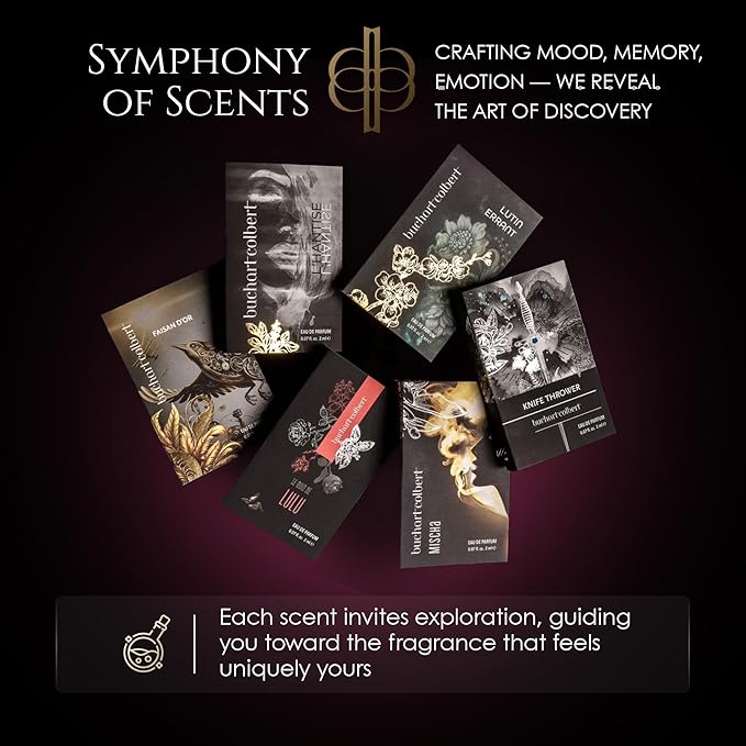 Eau de Parfum Sample Set – 6 x 2ml Perfume Sampler – Unisex Discovery Fragrance Collection with Floral, Amber, Citrus, and Woody Scents