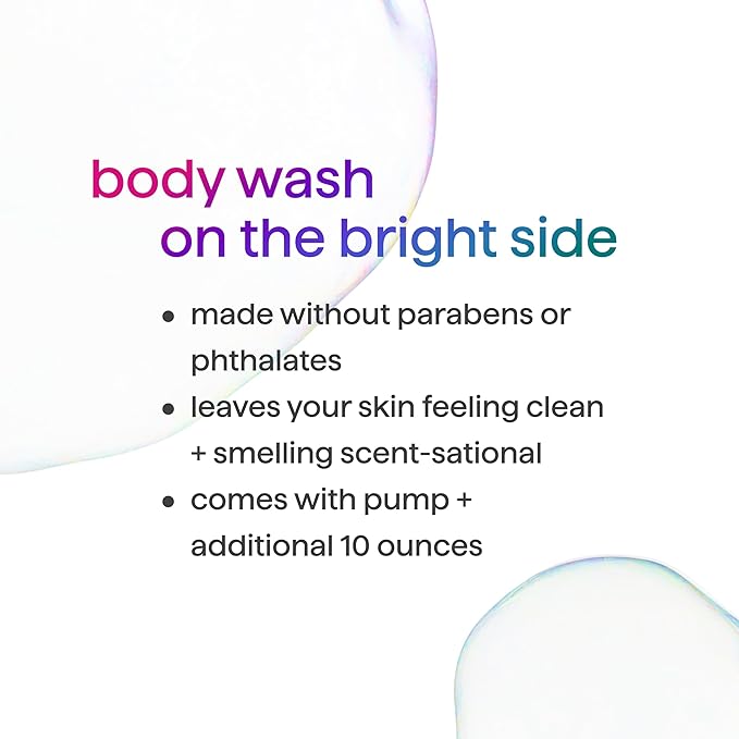 Method Body Wash, Wind Down, Paraben and Phthalate Free, 28 FL Oz (Pack of 1)