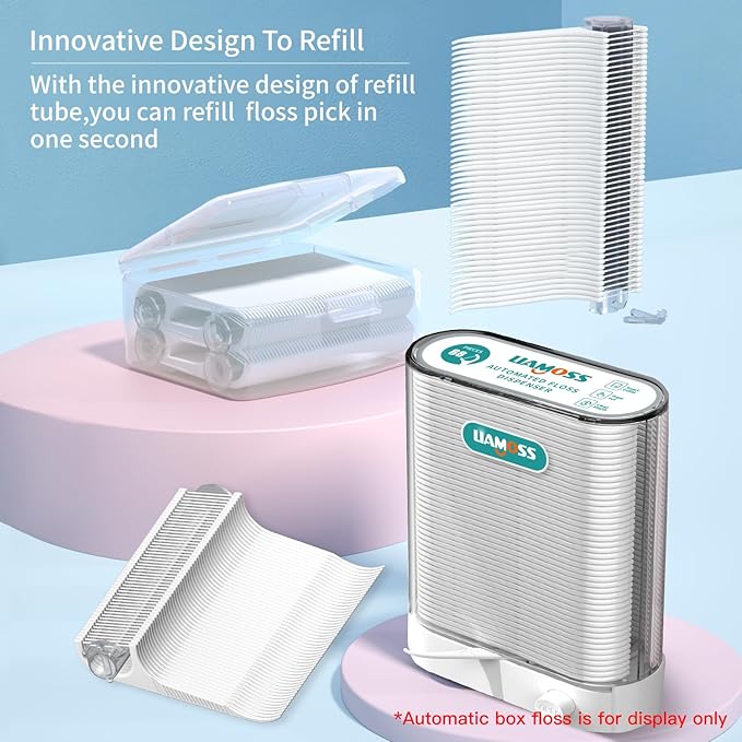 Dental Floss Picks Dispenser Fast Replenishment Refill Box-200 Count Dental Flossers- Replenish in A Second-No Shred or Break Toothpicks-Smooth for Teeth Cleaning
