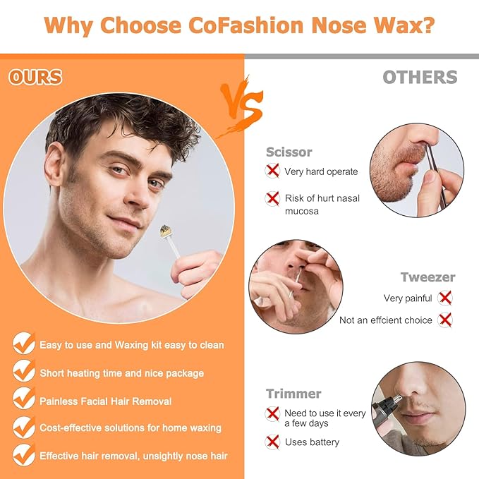 100g Nose Hair Waxing Kit with 30 Applicators (Up to 30 Uses), 10 Mustache Guards, 15 Wipes for Quick and Painless Hair Removal on Nose, Ears, and Face - For Men and Women