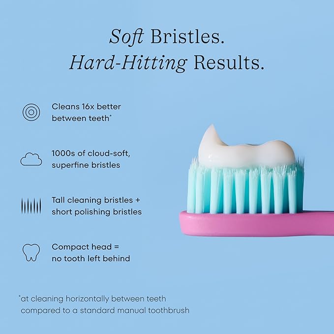 Cocolab Cocobrush, Ultra-Soft Manual Toothbrush, Dentist-Designed, Gentle on Gums, Made from Recycled Plastic, Pool Blue