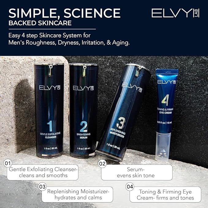Replenishing Men's Face Moisturizer | Hydrating Vitamin E & Shea Butter Face Cream for Men Conatain Hyaluronic Acid Ceramides | Non-Greasy Daily Facial Moisturizer for All Skin Type 1 Fl Oz