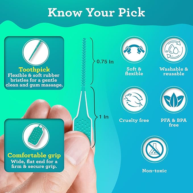 GuruNanda Interdental Picks (Pack of 200), Super Soft & Flexible Rubber Bristles, Dental Floss Picks to Remove Food Debris, Plaque & Go Gentle on Gums