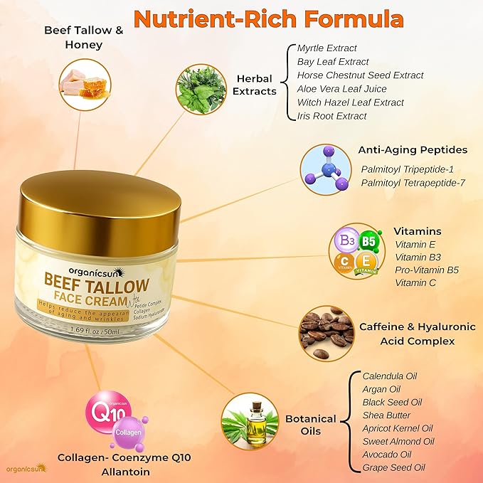 Beef Tallow Face Cream - 100% Grass Fed Anti Aging Moisturizer with Copper Peptides, Honey & Collagen for Wrinkles & Firming