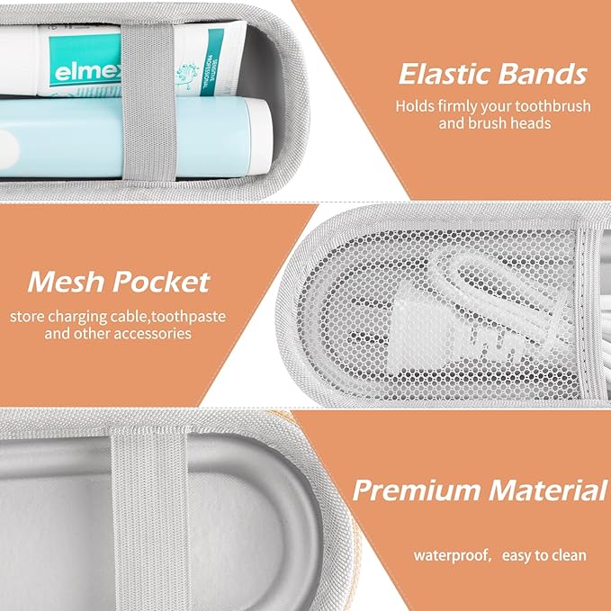 Toothbrush Travel Case for Oral B/Oral-B Pro 1000 1500 5000 7000 & Philips Sonicare 4100 1100 5300 5100 6100/iO Electric Toothbrush, Hard Protective Storage Bag (Gold)