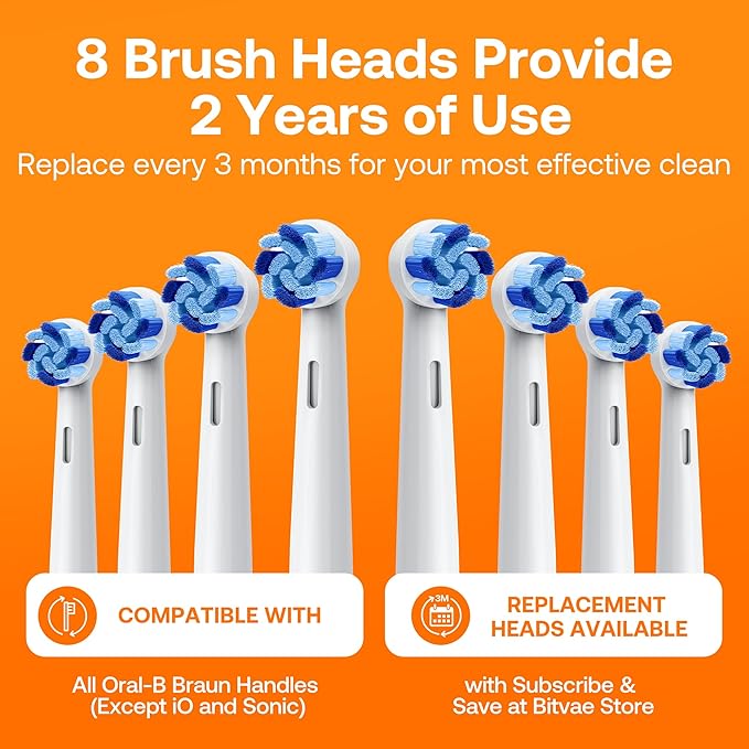 Bitvae R1 Rotating Electric Toothbrush with 8 Brush Heads for Adults and Kids, 60-Day Battery Life, 5 Modes Rechargeable Power Toothbrush with 2-Minute Smart Timer, Black