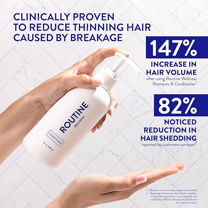 Routine Wellness Anti-Thinning Deep Conditioner for Thinning Hair - DHT Blocker for Hair Loss in Men & Women - Promotes Healthy Hair -Lavender & Lily 14oz