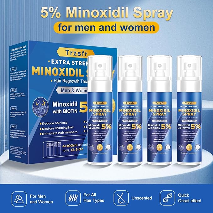 5% Minoxidil Spray for Men & Women - Hair Growth Serum & Hair Regrowth Treatment | Extra Strength with Biotin | 12-Month Supply 8-Pack (28 fl oz) | Clinically Proven for Hair Loss & beard growth