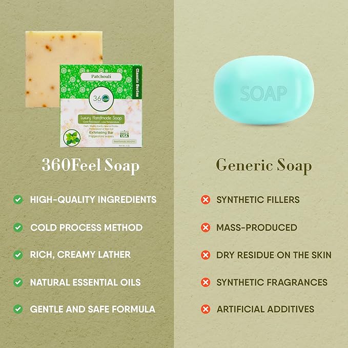 360Feel Patchouli Soap - Made in the USA - Castile Handmade, All Natural, Cold Processed - Infused with Patchouli for Relaxation and Gentle Cleanse - Rich Moisturizing Lather - 5 oz