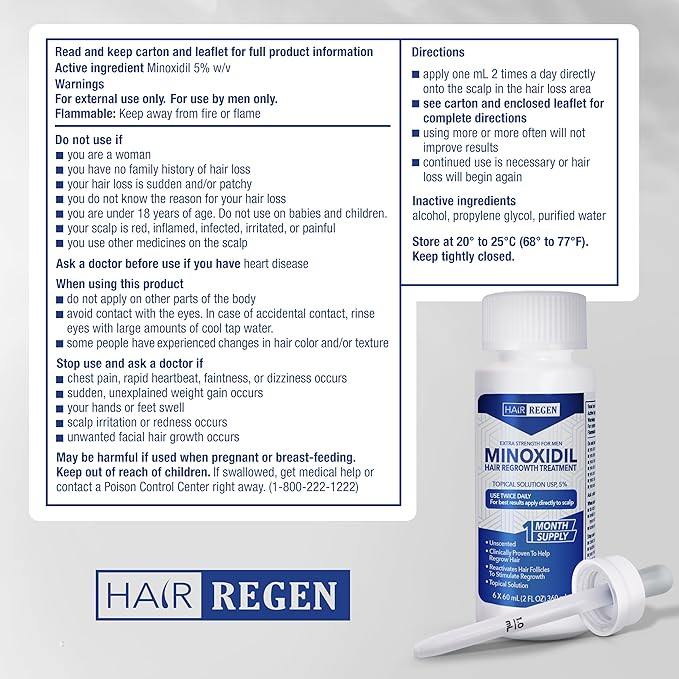 Liquid Minoxidil for Men 5% – Advanced Topical Solution for Regrowth – Growth Treatment for Men Hair Loss 6-Pack as 6-Month Supply Kit