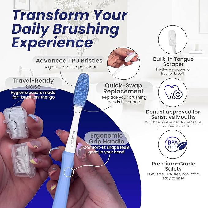 Extra Soft Toothbrush for Adults - Soft TPU Bristle for Sensitive Gums | Includes Travel Covers for Brush Heads (3 Brush Heads Total - Lasts up to 1 Year)