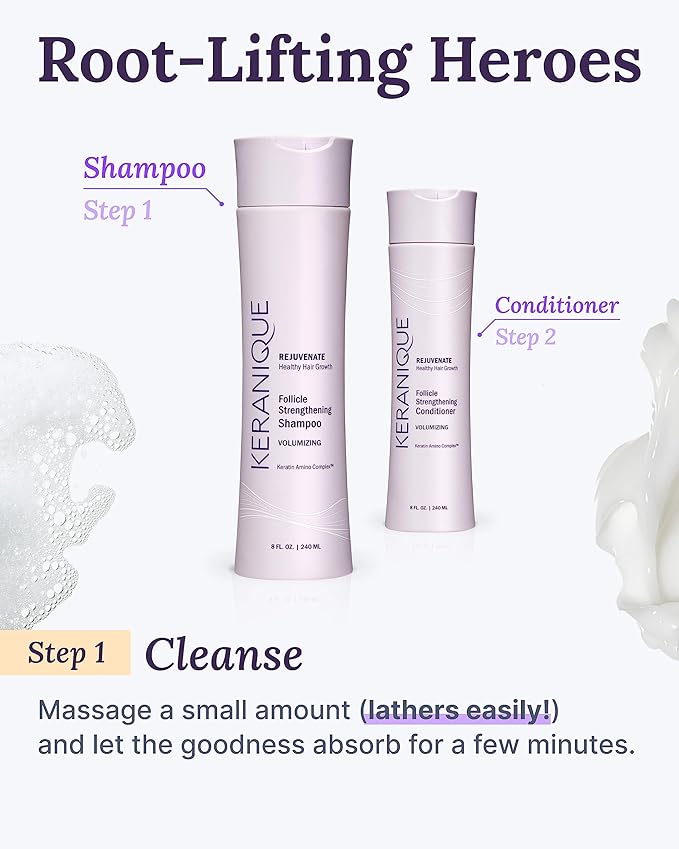 Keranique Volumizing Shampoo for Hair Repair, Growth & Thinning Hair Support – Keratin, Biotin, Menthol & Niacinamide, Anti-Breakage, Lightweight Strengthening Formula 12 Oz - Keratin Amino Complex™