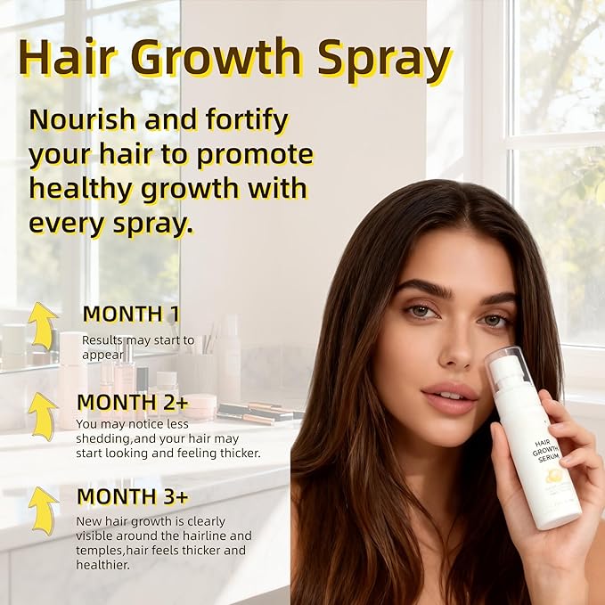 Hair Regrowth Spray, Unscented, 1.69 Fl Oz (Pack of 2), Liquid, for All Hair Types, Unisex Adult
