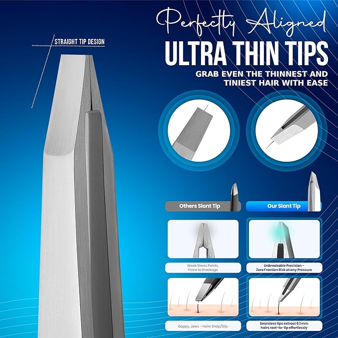 Professional Straight Stainless Steel Tweezers for Men & Women - Precision Eyebrow Facial Hair Removal with Strong Grip & Fine Point Tip (Smoky Silver)