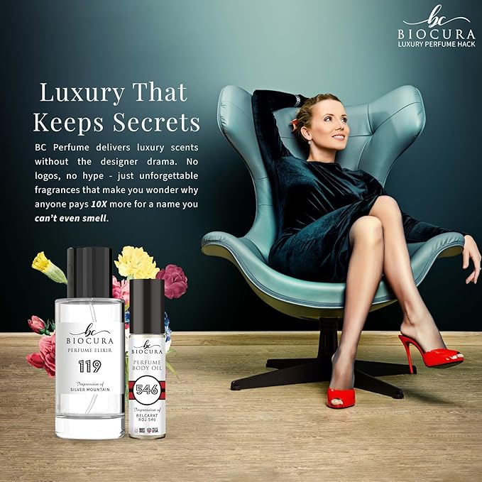 BC Perfume 162 Inspired by b9 For Women & Men Replica Fragrance Dupes Eau de Parfum Spray Bottle 1.7 Fl Oz/50ml