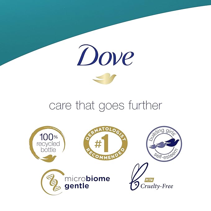 Dove Sulfate Free and Hypoallergenic, Sensitive Skin Body Wash, 22 Fl Oz (Pack of 4)