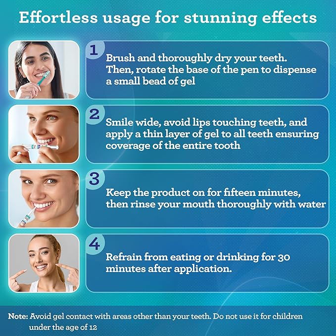 GuruNanda Teeth Whitening Pen,(0.06 fl oz)-20 Uses, Vegan & Gentle on Teeth Pro Formula - Hydrogen Peroxide Whitening Gel Pen, Cruelty-Free, Mint Flavor (Pack of 2)