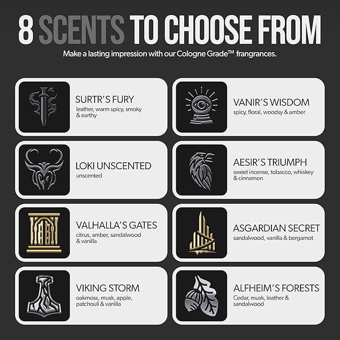 The Beard Struggle Men's Body Wash Aesir's Triumph - Platinum Collection - Skin Cleaning Agent - Natural Body Wash - Shower Gel Liquid Soap - 240 mL / 8 US. fl. oz.