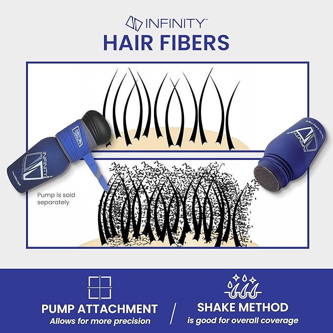 INFINITY Hair Fibers Dark Brown for Thinning Hair for Women & Men - 100% Undetectable Hair Building Fiber Powder - Conceal Hair Loss in 15 Seconds, 15g