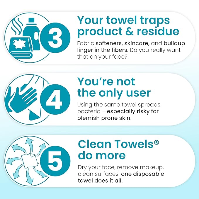 Clean Skin Club Blemish Control Clean Towels® XL, Compostable Face Towels, Light Exfoliation for Oily Skin, Eczema Association Accepted Disposable Face Towelette, Makeup Remover Dry Wipes, 50 count
