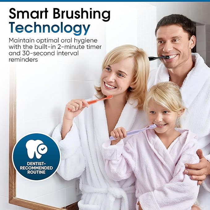 Electric Toothbrush - Waterproof Ultrasonic Toothbrush with 37500 VPM High-Frequency Vibrations, Soft Dupont Bristles & 2-Min Timer - Deep Cleaning for Teeth and Gums (Purple)