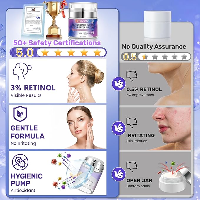 2025Latest Neck Firming Cream:[30+ SGS Certified][Used by Over 1M Fans]Anti-aging Neck & Face Tightening Cream,Lifting Moisturizer & suitable for face,neck and upper chest,1.7 fl oz.for Women&Men,3PC