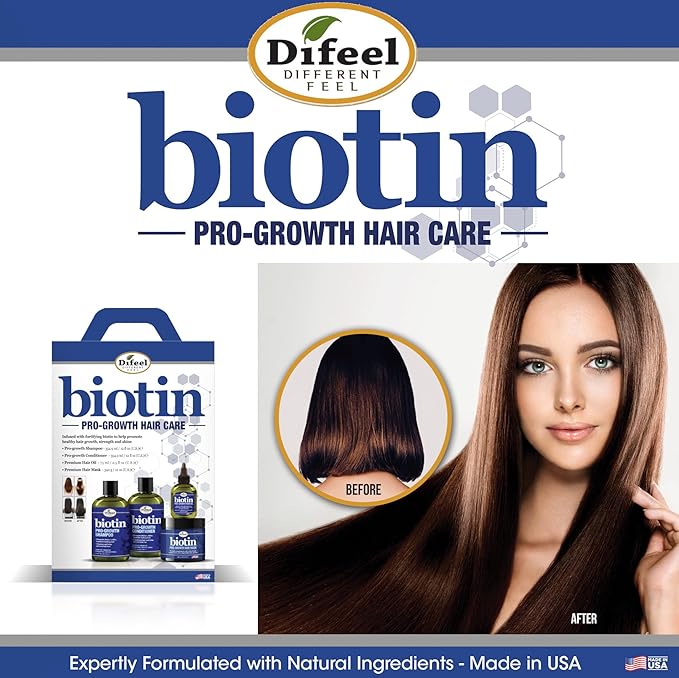 Difeel Elevated Pro-Growth Biotin Conditioner for Hair Growth 12 oz. - Paraben-Free Conditioner for Thin Hair